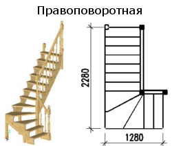 лестницы