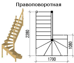 лестницы