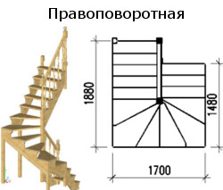 лестницы