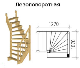 лестницы