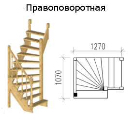 лестницы